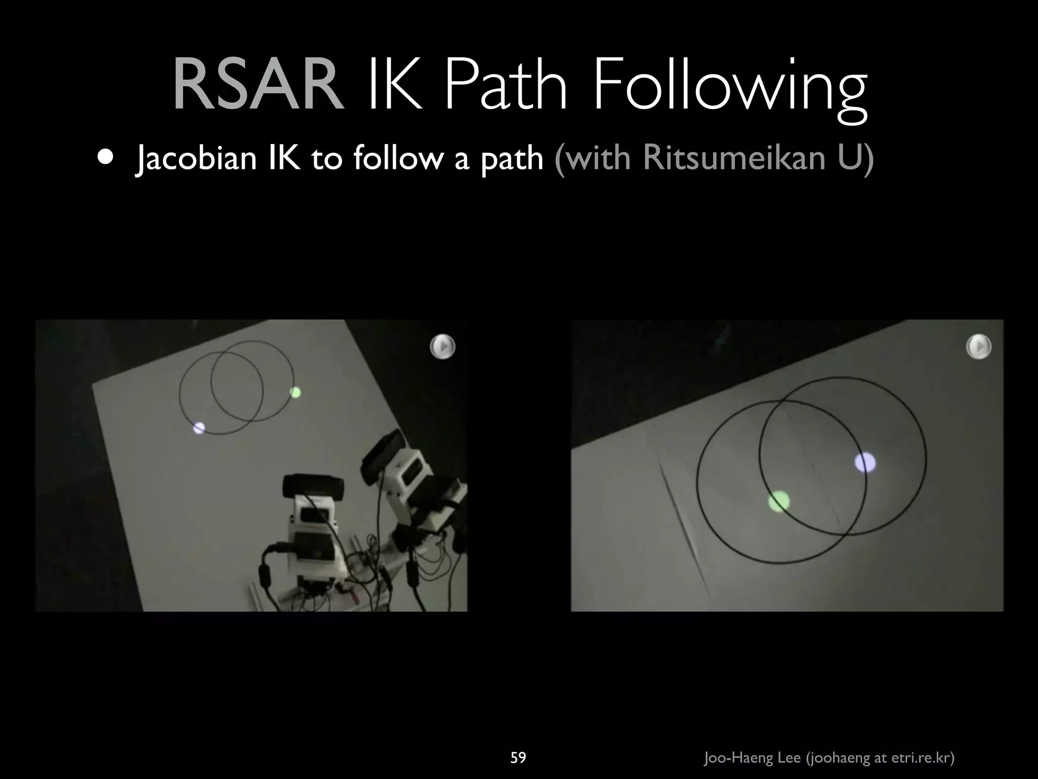 •

RSAR IK Path Following
Jacobian IK to follow a path (with Ritsumeikan U)

59

Joo-Haeng Lee (joohaeng at etri.re.kr)

 