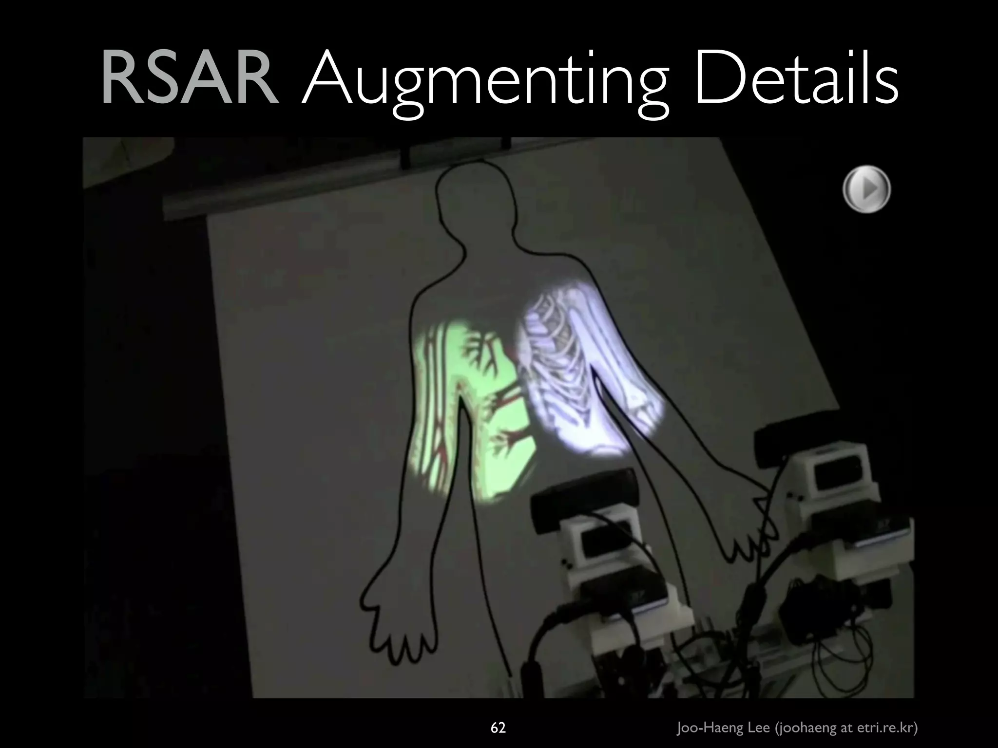 RSAR Augmenting Details

•

Highlighting with details (with Ritsumeikan U)

62

Joo-Haeng Lee (joohaeng at etri.re.kr)

 