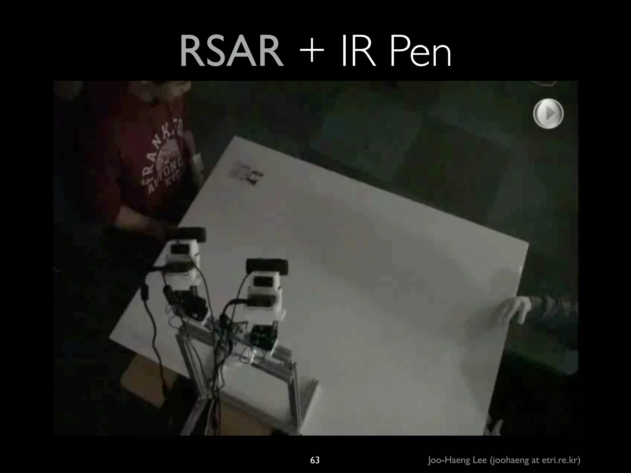 •

RSAR + IR Pen
Interaction example (with Ritsumeikan U)

63

Joo-Haeng Lee (joohaeng at etri.re.kr)

 