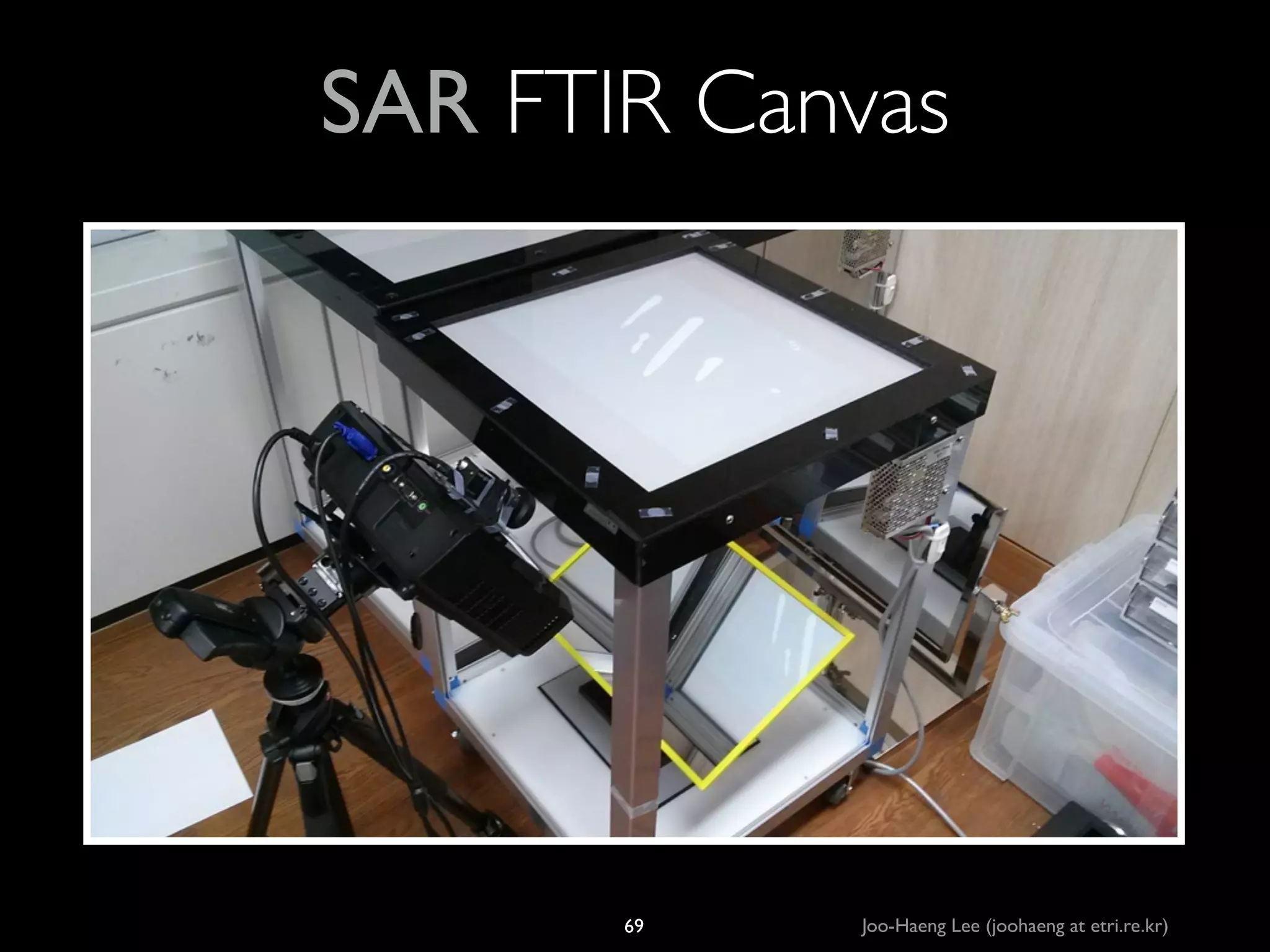 SAR FTIR Canvas

69

Joo-Haeng Lee (joohaeng at etri.re.kr)

 