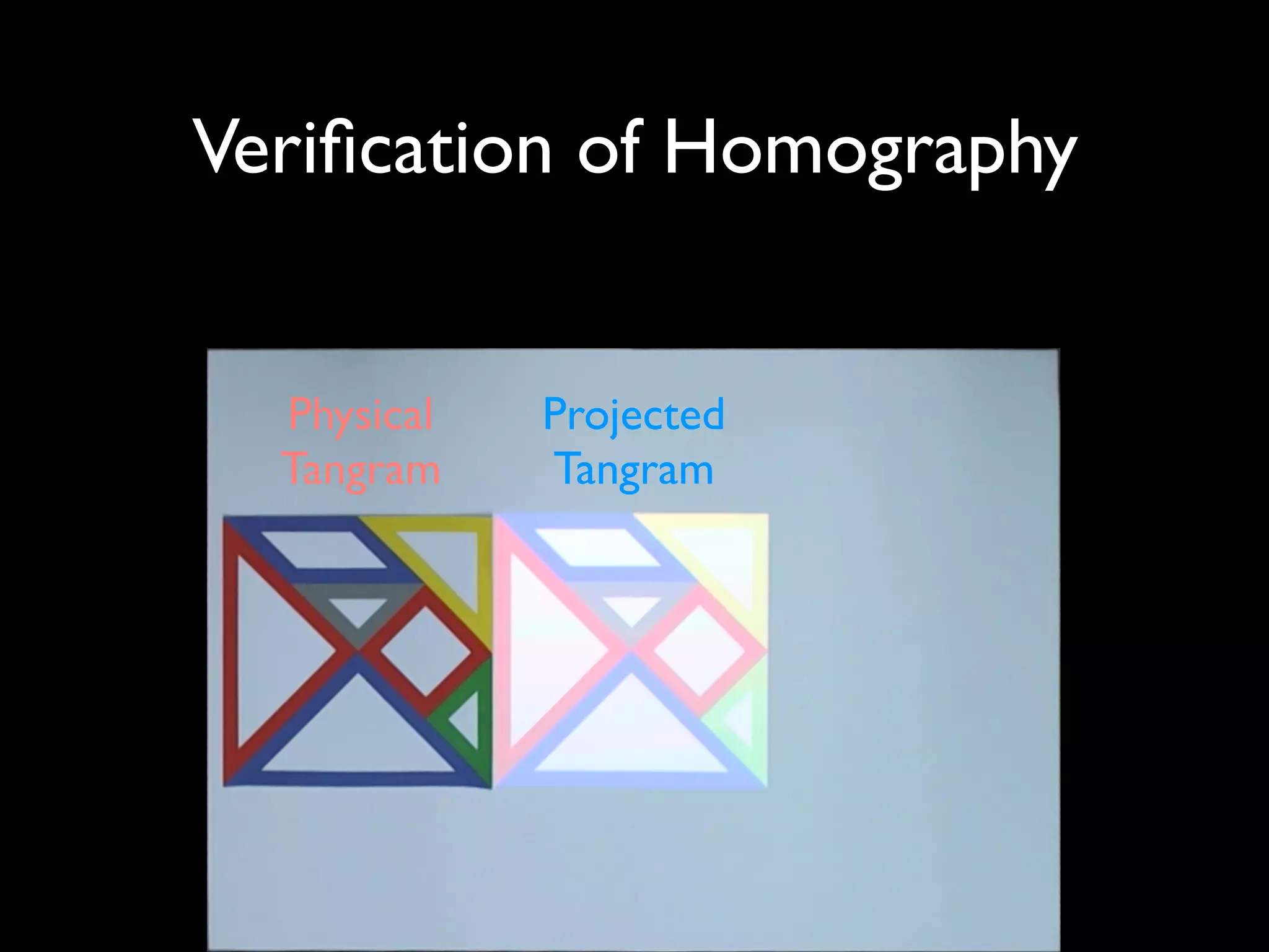 Veriﬁcation of Homography
Physical	

Tangram

Projected	

Tangram

 