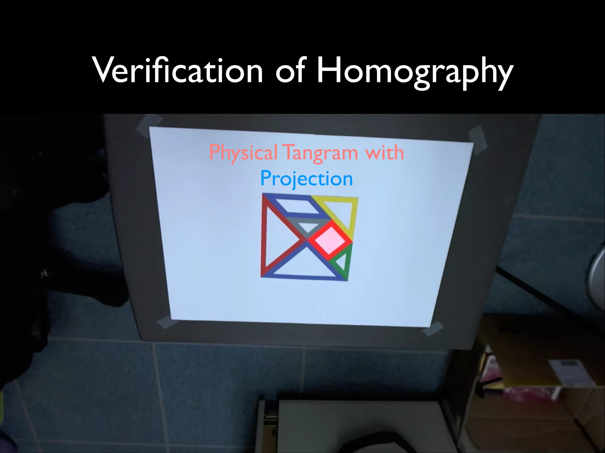 Veriﬁcation of Homography
Physical Tangram with	

Projection

 