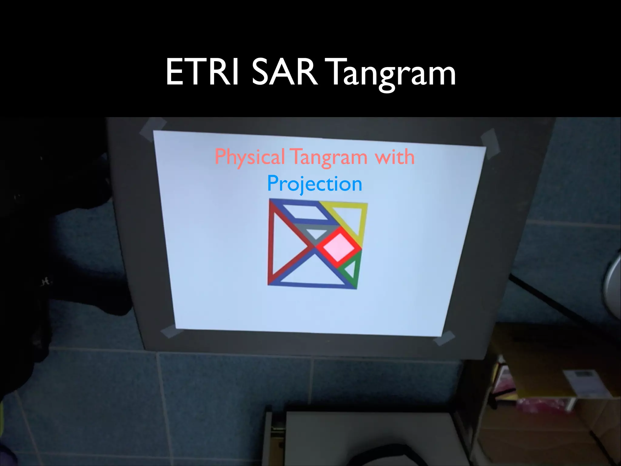 ETRI SAR Tangram
Physical Tangram with	

Projection

 