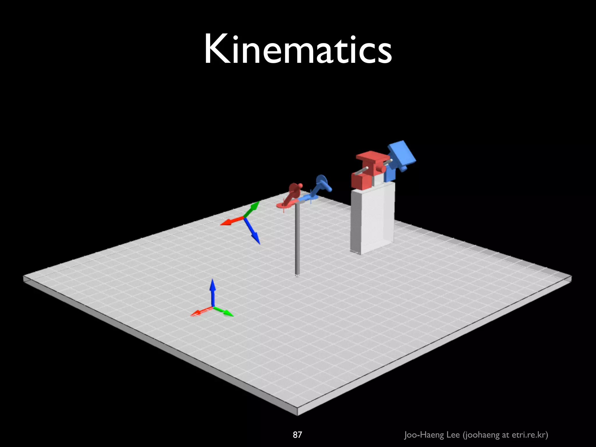 •

Kinematics
Kinematic Setup

87

Joo-Haeng Lee (joohaeng at etri.re.kr)

 