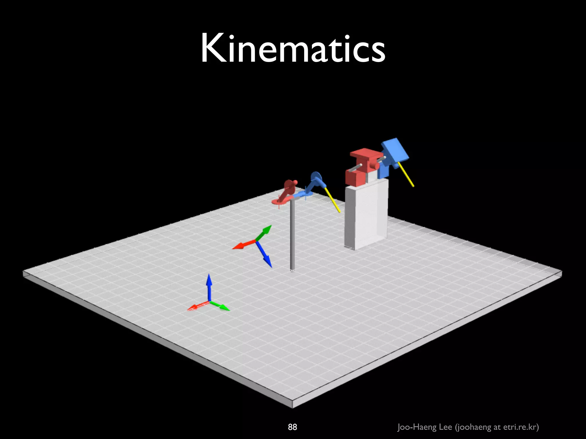 •

Kinematics
Kinematic Setup

88

Joo-Haeng Lee (joohaeng at etri.re.kr)

 