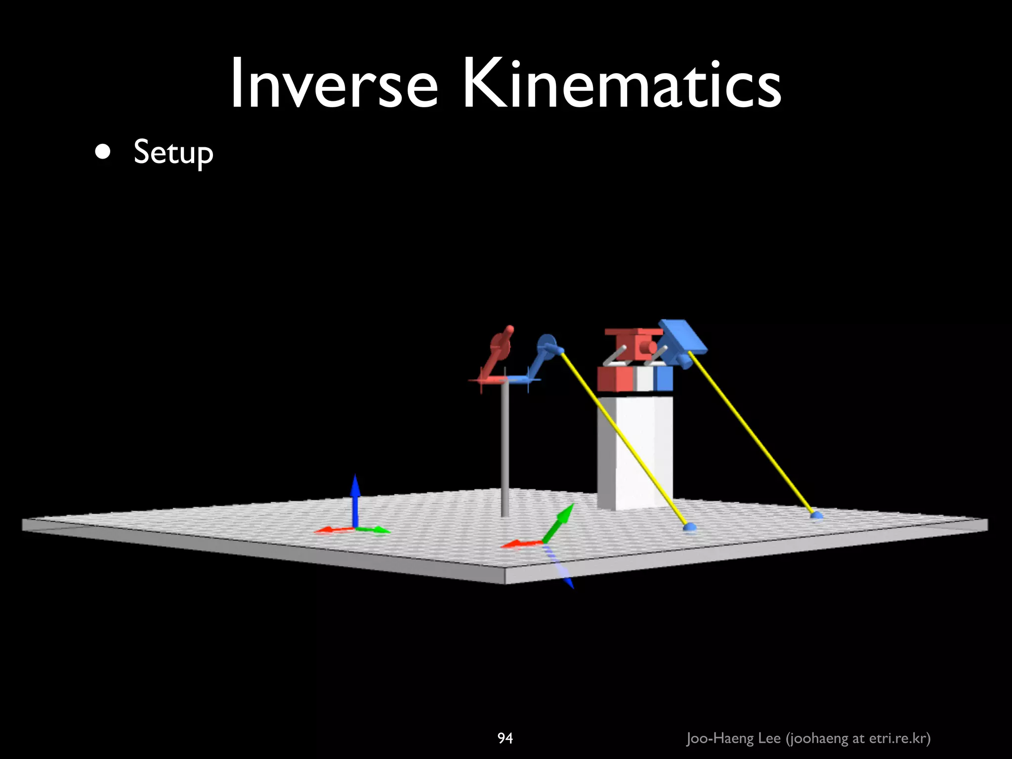 •

Inverse Kinematics
Setup

94

Joo-Haeng Lee (joohaeng at etri.re.kr)

 