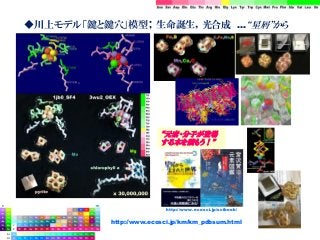 ◆川上モデル「鍵と鍵穴」模型； 生命誕生，光合成 …“星屑”から
http://www.ecosci.jp/km/km_pdbsum.html
http://www.ecosci.jp/scibook/
“元素・分子が登場
する本を読もう！”
 