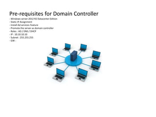 Pre-requisites for Domain Controller
- Windows server 2012 R2 Datacenter Edition
- Static IP Assignment
- Install Ad services Feature
- Promote the server as domain controller
- Roles : AD / DNS / DHCP
- IP : 10.10.10.10
- Subnet : 255.255.255
- GW :
 