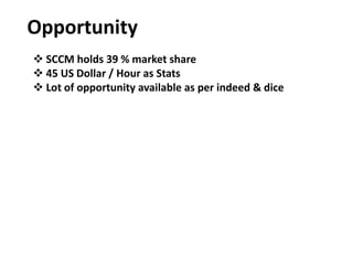 Opportunity
 SCCM holds 39 % market share
 45 US Dollar / Hour as Stats
 Lot of opportunity available as per indeed & dice
 