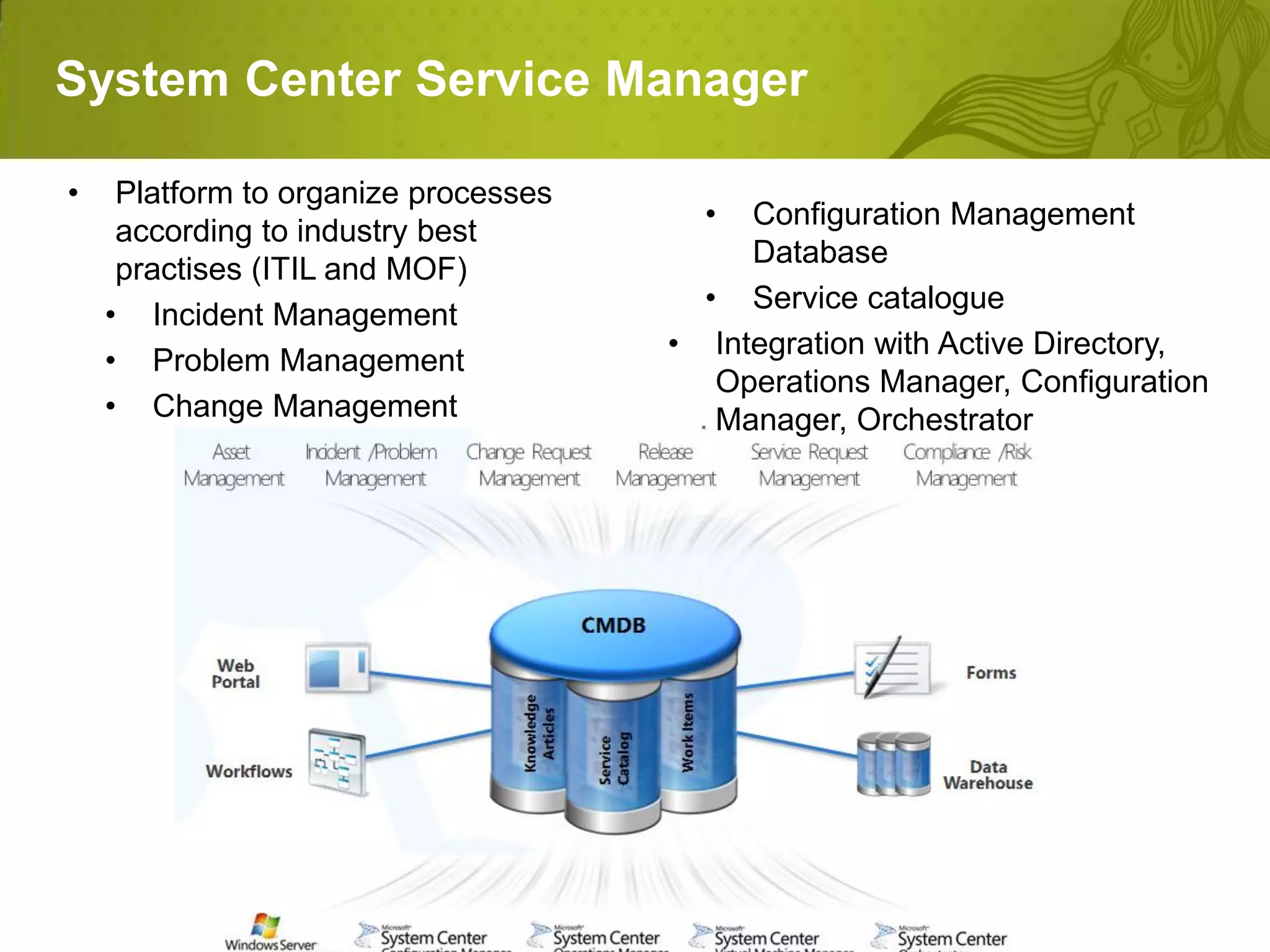 System Center Service Manager

•    Platform to organize processes
                                        •  Configuration Management
     according to industry best
                                           Database
     practises (ITIL and MOF)
                                        • Service catalogue
    • Incident Management
                                      • Integration with Active Directory,
    • Problem Management
                                         Operations Manager, Configuration
    • Change Management                  Manager, Orchestrator
 