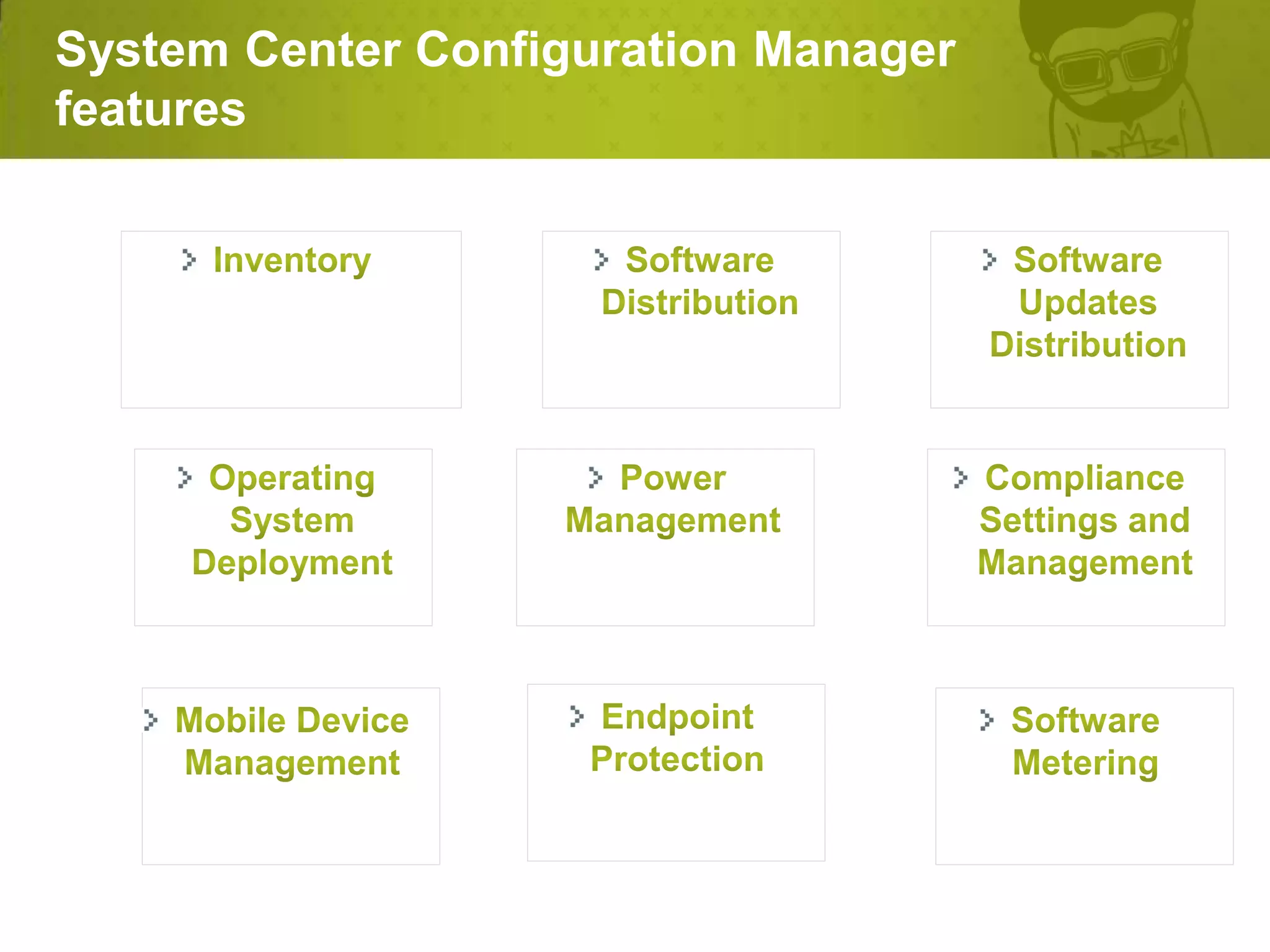 System Center Configuration Manager
features
 