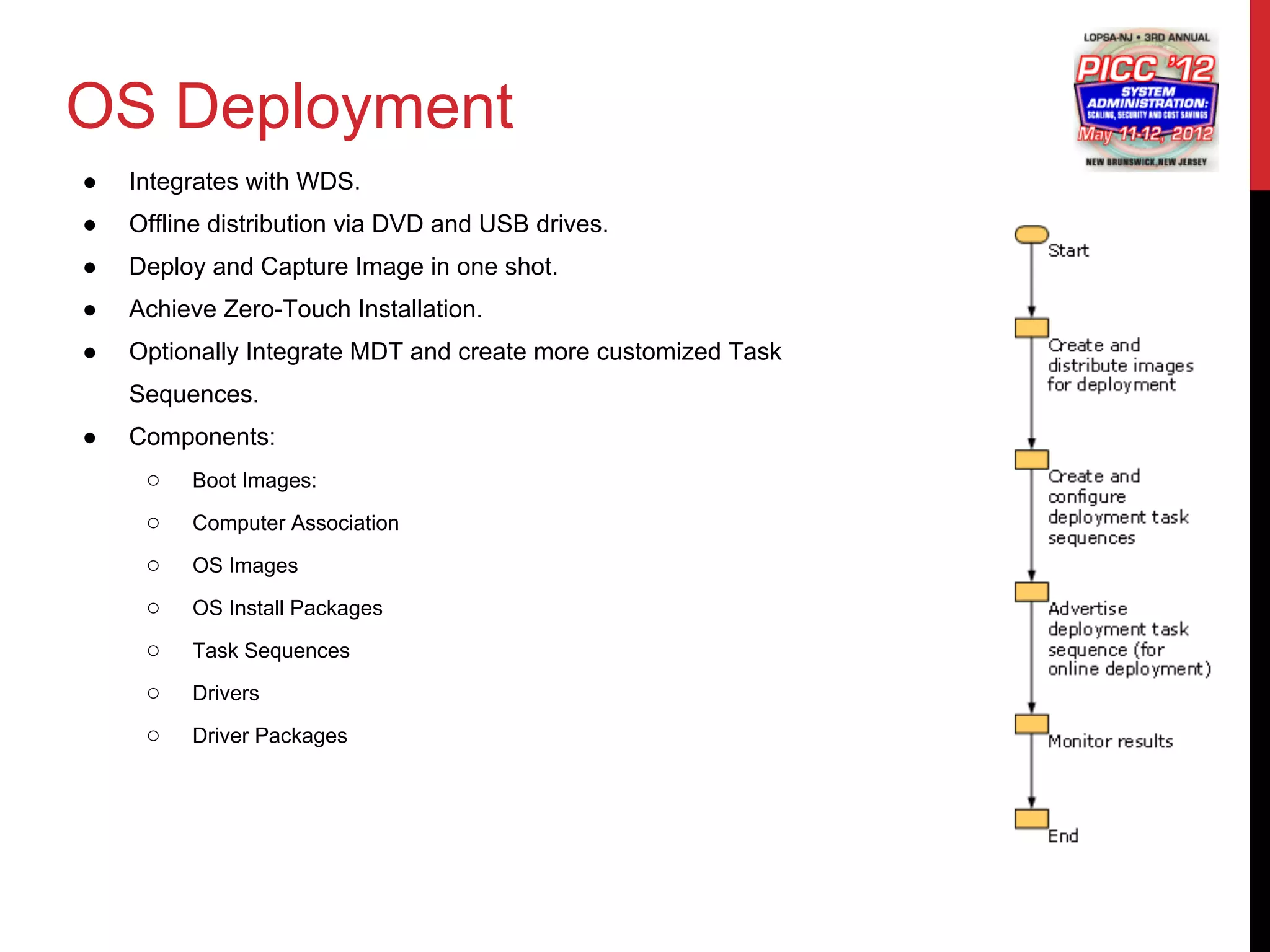 OS Deployment
●   Integrates with WDS.
●   Offline distribution via DVD and USB drives.
●   Deploy and Capture Image in one shot.
●   Achieve Zero-Touch Installation.
●   Optionally Integrate MDT and create more customized Task
    Sequences.
●   Components:
     ○   Boot Images:

     ○   Computer Association

     ○   OS Images

     ○   OS Install Packages

     ○   Task Sequences

     ○   Drivers

     ○   Driver Packages
 