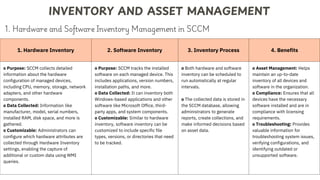 1. Hardware Inventory 2. Software Inventory 3. Inventory Process 4. Benefits
o Purpose: SCCM collects detailed
information about the hardware
configuration of managed devices,
including CPU, memory, storage, network
adapters, and other hardware
components.
o Data Collected: Information like
manufacturer, model, serial numbers,
installed RAM, disk space, and more is
gathered.
o Customizable: Administrators can
configure which hardware attributes are
collected through Hardware Inventory
settings, enabling the capture of
additional or custom data using WMI
queries.
o Purpose: SCCM tracks the installed
software on each managed device. This
includes applications, version numbers,
installation paths, and more.
o Data Collected: It can inventory both
Windows-based applications and other
software like Microsoft Office, third-
party apps, and system components.
o Customizable: Similar to hardware
inventory, software inventory can be
customized to include specific file
types, versions, or directories that need
to be tracked.
o Both hardware and software
inventory can be scheduled to
run automatically at regular
intervals.
o The collected data is stored in
the SCCM database, allowing
administrators to generate
reports, create collections, and
make informed decisions based
on asset data.
o Asset Management: Helps
maintain an up-to-date
inventory of all devices and
software in the organization.
o Compliance: Ensures that all
devices have the necessary
software installed and are in
compliance with licensing
requirements.
o Troubleshooting: Provides
valuable information for
troubleshooting system issues,
verifying configurations, and
identifying outdated or
unsupported software.
INVENTORY AND ASSET MANAGEMENT
1. Hardware and Software Inventory Management in SCCM
 