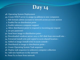 Day 14
48. Operating System Deployment
49. Create DHCP server to assign ip address to new computers
1. Add domain admin account to network access account section
2. Enable Pxe on distribution point
3. Enable unknown computer support
4. Allow distribution point to respond to incoming pxe request
5. set pxe password -
50. Send boot image to distribution point -
53. Downloaded windows server 2012 r2 ISO disk from microsoft site -
54. Extracted install.wim and copied to sccm shared location -
55. Added os image (install.wim) in sccm console -
56. Distributed os image to distribution point -
57. Create Operating System Task sequence
58. Deploy task sequence to unknown computer collection
60. Add new hardware to the network
61. Press F12 to boot from network
 