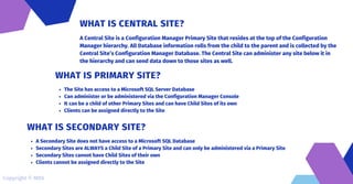 A Central Site is a Configuration Manager Primary Site that resides at the top of the Configuration
Manager hierarchy. All Database information rolls from the child to the parent and is collected by the
Central Site’s Configuration Manager Database. The Central Site can administer any site below it in
the hierarchy and can send data down to those sites as well.
WHAT IS CENTRAL SITE?
The Site has access to a Microsoft SQL Server Database
Can administer or be administered via the Configuration Manager Console
It can be a child of other Primary Sites and can have Child Sites of its own
Clients can be assigned directly to the Site
WHAT IS PRIMARY SITE?
A Secondary Site does not have access to a Microsoft SQL Database
Secondary Sites are ALWAYS a Child Site of a Primary Site and can only be administered via a Primary Site
Secondary Sites cannot have Child Sites of their own
Clients cannot be assigned directly to the Site
WHAT IS SECONDARY SITE?
Copyright © MDS
 