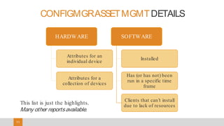 11
CONFIGMGRASSETMGMTDETAILS
HARDWARE
Attributes for an
individual device
Attributes for a
collection of devices
SOFTWARE
Installed
Has (or has not) been
run in a specific time
frame
Clients that can’t install
due to lack of resources
This list is just the highlights.
Many other reportsavailable.
 