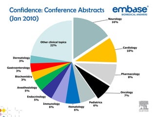 One Time Investment: With only a one time investment, you gain perpetual access 