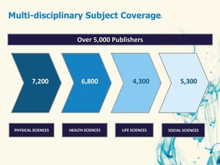 2,000 journal titles exclusively available in Embase