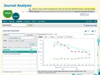 900,000 + records added annually; 3,500 added each day