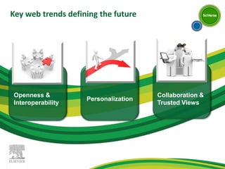 Additional index terms include: drug and medical device trade names and manufacturer names, CAS registry numbers and molecular sequence numbers