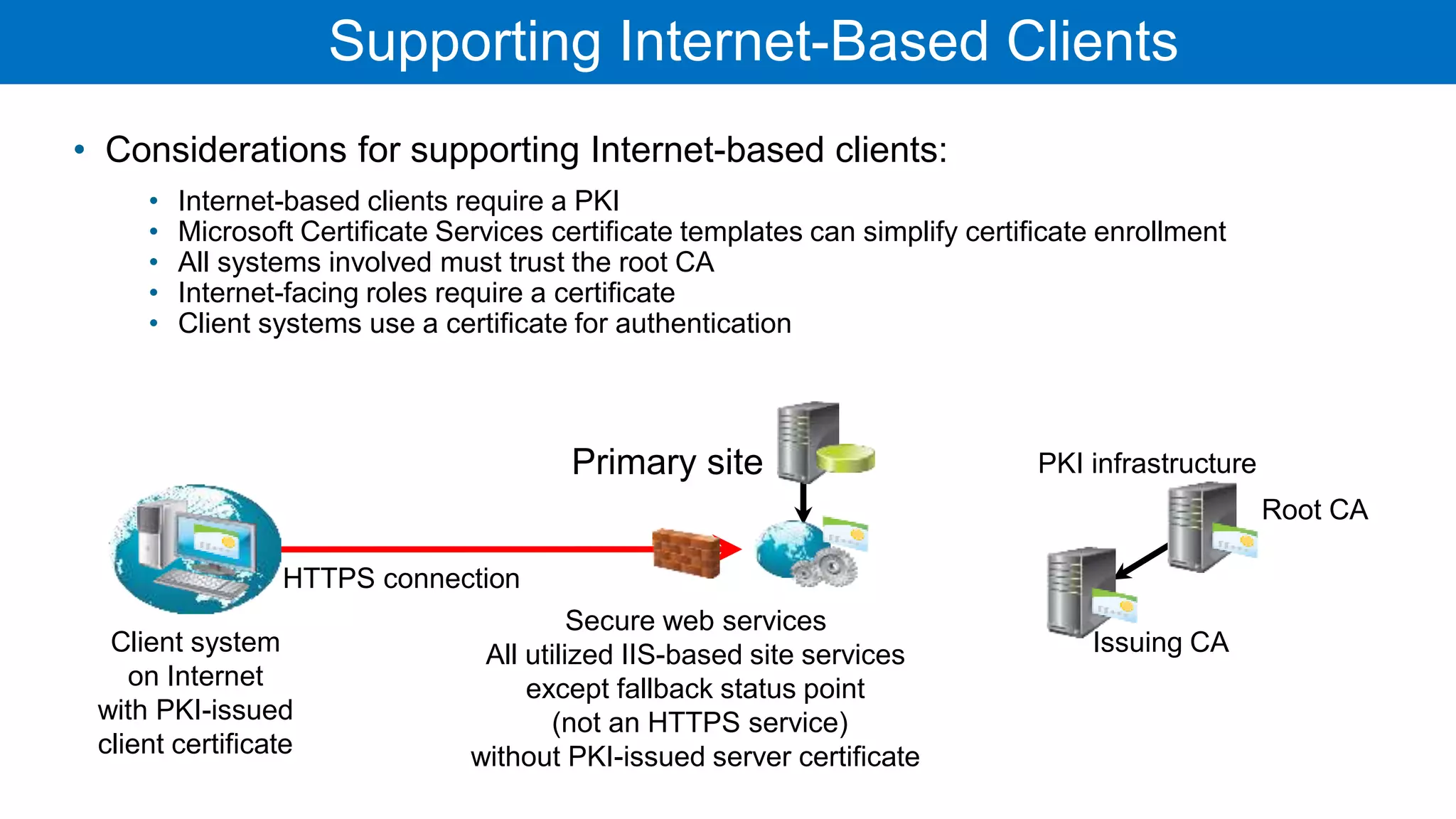 SCCM_Overview_Updated.pptx