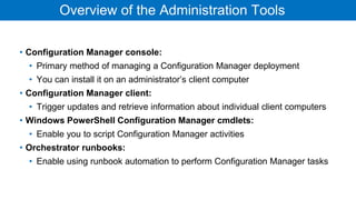 Sccm Examples SCCM_Overview_Updated.pptx