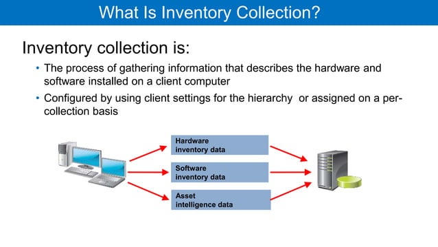 SCCM_Overview_Updated.pptx