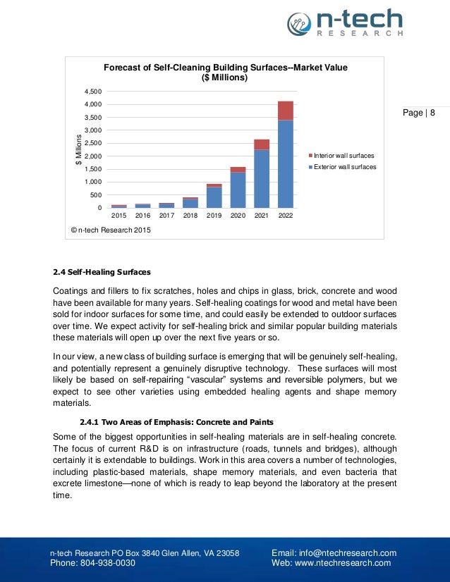 Self Building Brick Construction Research Paper Self Building Brick Construction Research Paper