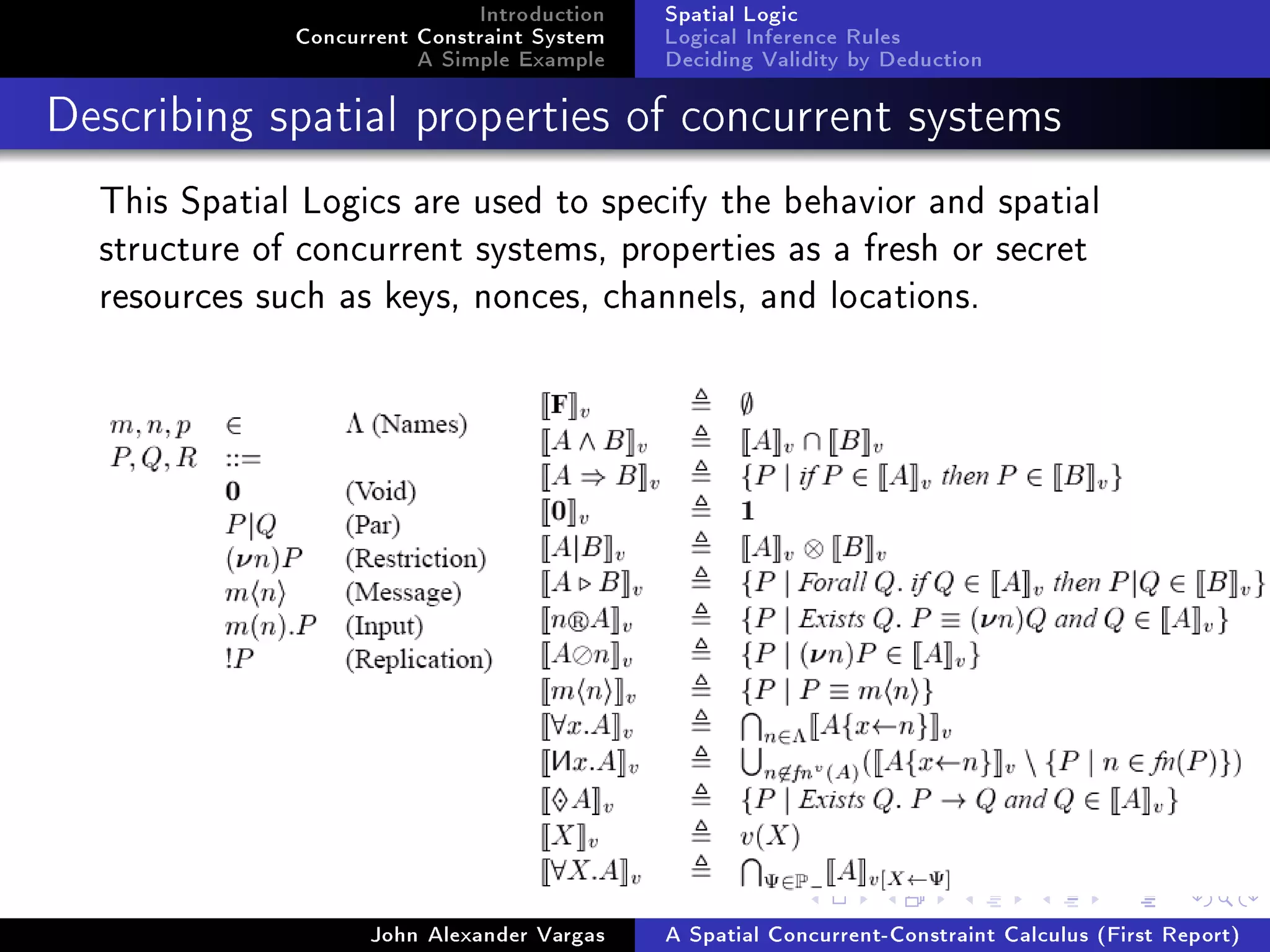 Introduction
Concurrent Constraint System
A Simple Example
Spatial Logic
Logical Inference Rules
Deciding Validity by Deduction
Describing spatial properties of concurrent systems
This Spatial Logics are used to specify the behavior and spatial
structure of concurrent systems, properties as a fresh or secret
resources such as keys, nonces, channels, and locations.
John Alexander Vargas A Spatial Concurrent-Constraint Calculus (First Report)
 