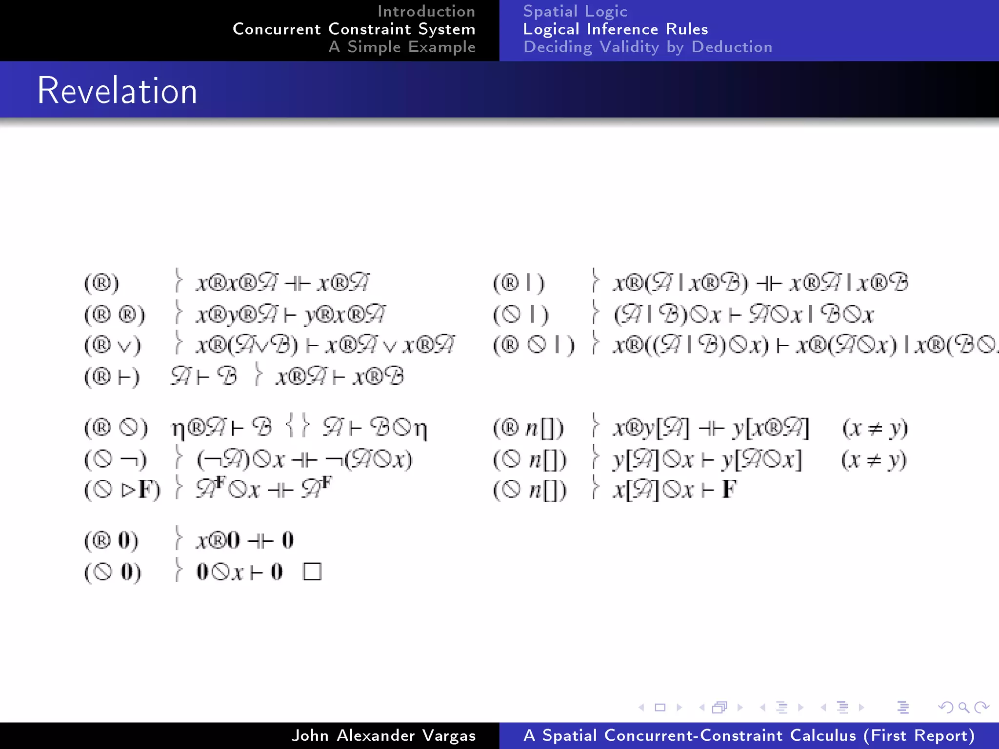 Introduction
Concurrent Constraint System
A Simple Example
Spatial Logic
Logical Inference Rules
Deciding Validity by Deduction
Revelation
John Alexander Vargas A Spatial Concurrent-Constraint Calculus (First Report)
 