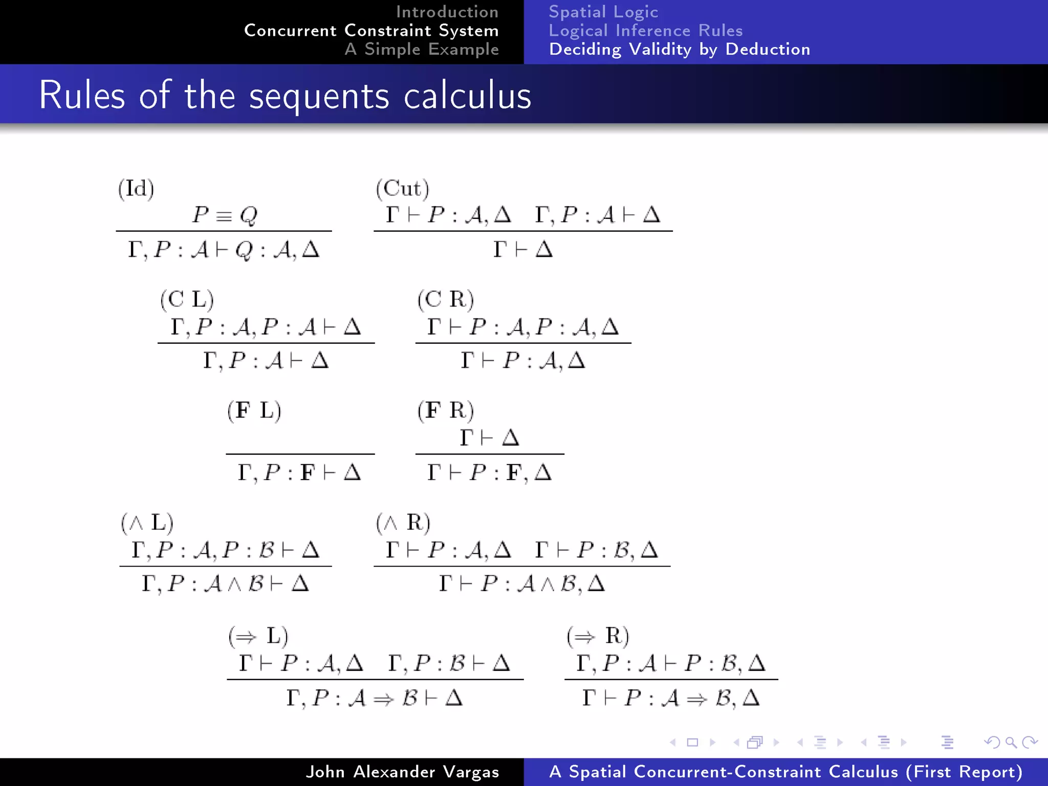 Introduction
Concurrent Constraint System
A Simple Example
Spatial Logic
Logical Inference Rules
Deciding Validity by Deduction
Rules of the sequents calculus
John Alexander Vargas A Spatial Concurrent-Constraint Calculus (First Report)
 