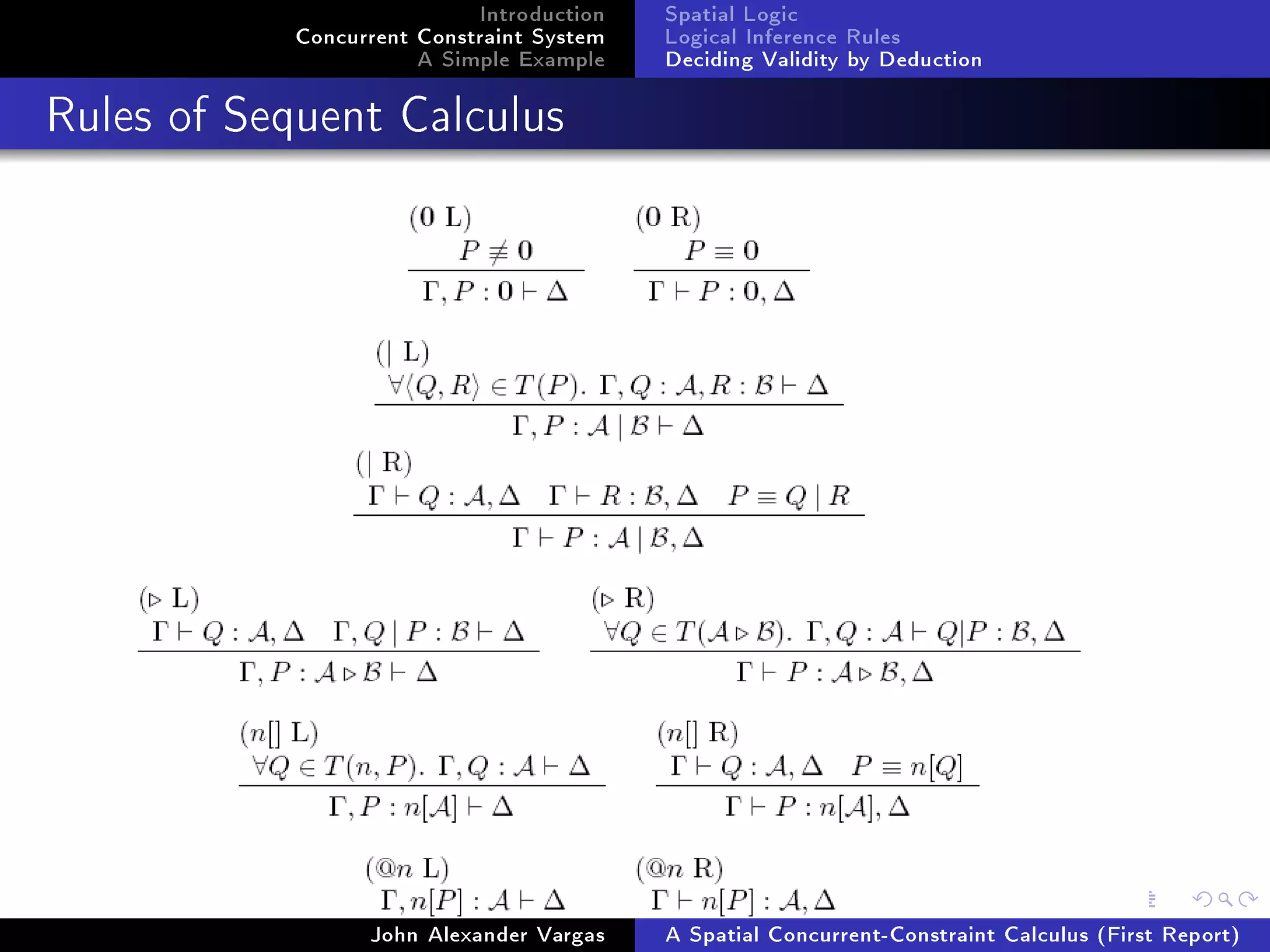 Introduction
Concurrent Constraint System
A Simple Example
Spatial Logic
Logical Inference Rules
Deciding Validity by Deduction
Rules of Sequent Calculus
John Alexander Vargas A Spatial Concurrent-Constraint Calculus (First Report)
 