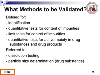 What Methods to be Validated?
Defined for:
- identification
- quantitative tests for content of impurities
- limit tests for control of impurities
- quantitative tests for active moiety in drug
substances and drug products
Referred to:
- dissolution testing
- particle size determination (drug substance)
12
 