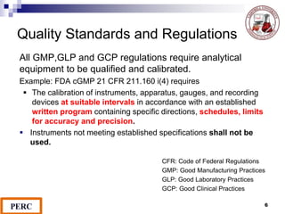 Quality Standards and Regulations
All GMP,GLP and GCP regulations require analytical
equipment to be qualified and calibrated.
Example: FDA cGMP 21 CFR 211.160 i(4) requires
 The calibration of instruments, apparatus, gauges, and recording
devices at suitable intervals in accordance with an established
written program containing specific directions, schedules, limits
for accuracy and precision.
 Instruments not meeting established specifications shall not be
used.
CFR: Code of Federal Regulations
GMP: Good Manufacturing Practices
GLP: Good Laboratory Practices
GCP: Good Clinical Practices
6
 