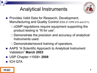 7
Analytical Instruments
 Provides Valid Data for Research, Development,
Manufacturing and Quality Control (FDA 21 CFR 210 and 211)
 cGMP regulations require equipment supporting the
product testing is “fit for use”.
 Demonstrate the precision and accuracy of analytical
Instruments used.
 Demonstrate/record training of operators.
 AAPS “A Scientific Approach to Analytical Instrument
Validation” March 2003
 USP Chapter <1058> 2008
 ICH Q7A
 