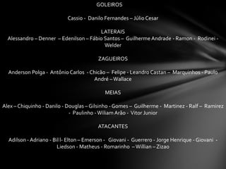 GOLEIROS

                            Cassio - Danilo Fernandes – Júlio Cesar

                                        LATERAIS
  Alessandro – Denner – Edenilson – Fábio Santos – Guilherme Andrade - Ramon - Rodinei -
                                          Welder

                                         ZAGUEIROS

  Anderson Polga - Antônio Carlos - Chicão – Felipe - Leandro Castan – Marquinhos - Paulo
                                     André – Wallace

                                            MEIAS

Alex – Chiquinho - Danilo - Douglas – Gilsinho - Gomes – Guilherme - Martinez - Ralf – Ramirez
                             - Paulinho - Wiliam Arão - Vitor Junior

                                         ATACANTES

  Adilson - Adriano - Bil l- Elton – Emerson - Giovani - Guerrero - Jorge Henrique - Giovani -
                        Liedson - Matheus - Romarinho – Willian – Zizao
 