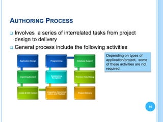 AUTHORING PROCESS
 Involves a series of interrelated tasks from project
  design to delivery
 General process include the following activities

                                                                            Depending on types of
     Application Design         Programming           Database Support      application/project, some
                                                                            of these activities are not
                                                                            required.
                                Establishing
     Importing Content                               Preview, Test, Debug
                                 Navigation




                            Integration, Synchroni
    Create & Edit Content                              Project Delivery
                             zation, and Playback




                                                                                                          16
 