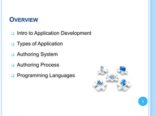 OVERVIEW

   Intro to Application Development

   Types of Application

   Authoring System

   Authoring Process

   Programming Languages



                                       2
 