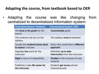 Adapting the course, from textbook based to OER
• Adapting the course was like changing from
centralized to decentralized information system:
Centralized System: Textbook Decentralized System: OER
The book is the guide for the
course
Customizable guide
The students rely less on the
syllabus
The syllabus must be detailed
Usually the students know what
to expect: Lectures
Every class could have a different
approach
Arguably less work for the
instructor
Definitely up to date
information from the instructor
Rigid in terms of adaptability Flexible in the inclusion of new
material
Publishers make life easier for
the instructor
Students get access almost
instantaneously
 
