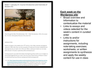 Each week on the
Wordpress site:
• Broad overview and
Information to
contextualize the material
• Links to essays and
videos selected for the
week’s content in curated
order
• Links to and/or
instructions for
assignments, including
note-taking exercises;
worksheets; or written
assignments to synthesize
and apply the weekly
content for use in class
 