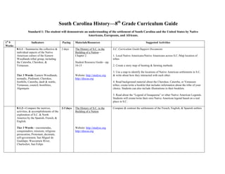 South Carolina History—8th
Grade Curriculum Guide
Standard 1: The student will demonstrate an understanding of the settlement of South Carolina and the United States by Native
Americans, Europeans, and Africans.
1st
9
Weeks
Indicators Pacing Materials/Resources Suggested Activities
8-1.1—Summarize the collective &
individual aspects of the Native
American culture of the Eastern
Woodlands tribal group, including
the Catawba, Cherokee, &
Yemassee.
Tier 3 Words: Eastern Woodlands,
nomadic, Piedmont, Cherokee,
foothills, Catawba, daub & wattle,
Yemassee, council, hostilities,
Algonquin
2 days The History of S.C. in the
Building of a Nation—
Chapter 2
Student Resource Guide—pp.
10-15
Website: http://studysc.org
http://discus.org
S.C. Curriculum Guide/Support Documents
1. Local Native Americans/Native Americans across S.C./Map location of
tribes
2. Create a story map of hunting & farming methods
3. Use a map to identify the locations of Native American settlements in S.C.
& write about how they interacted with each other.
4. Read background material about the Cherokee, Catawba, or Yemassee
tribes; create/write a booklet that includes information about the tribe of your
choice. Students can also include illustrations in their booklets.
5. Read about the “Legend of Issaqueena” or other Native American Legends.
Students will create/write their own Native American legend based on a real
place in S.C.
8-1.2—Compare the motives,
activities, & accomplishments of the
exploration of S.C. & North
America by the Spanish, French, &
English.
Tier 3 Words—encomiendas,
conquistadors, missions, religious
persecution, Protestant, decimate,
self-government, San Miguel de
Gualdape, Waccamaw River,
Charlesfort, San Felipe
2-3 days The History of S.C. in the
Building of a Nation
Website: http://studysc.org
http://discus.org
Compare & contrast the settlements of the French, English, & Spanish settlers
 