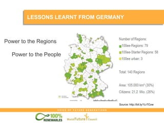 V O I C E O F F U T U R E G E N E R A T I O N S
LESSONS LEARNT FROM GERMANY
Power to the Regions
Power to the People
Source: http://bit.ly/1Lr7Cow
 