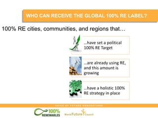 V O I C E O F F U T U R E G E N E R A T I O N S
WHO CAN RECEIVE THE GLOBAL 100% RE LABEL?
100% RE cities, communities, and regions that…
…have set a political
100% RE Target
…are already using RE,
and this amount is
growing
…have a holistic 100%
RE strategy in place
 