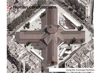 2.- Human consumption
Using the municipal facilities
 