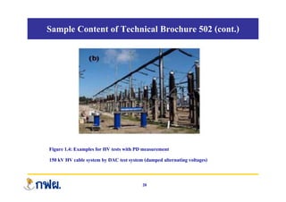 Sample Content of Technical Brochure 502 (cont.)
p ( )
Figure 1.4: Examples for HV tests with PD measurement
150 kV HV cable system by DAC test system (damped alternating voltages)
20
 