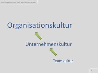 Organisationskultur<br />Unternehmenskultur<br />Teamkultur<br />
