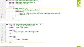 Dynamic package loading and routing with Ext JS | PPTX