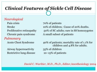 Clinical Features of Sickle Cell Disease Neurological Pain crisis  70% of patients Stroke  10% of children;  Cause of 20% deaths. Proliferative retinopathy  50% of SC adults; rare in SS homozygotes Chronic pain syndrome  A small subset of patients Pulmonary Acute Chest Syndrome  40% of patients; mortality rate of 1.1% for  children and 4.8% for adults. Airway hyperreactivity  35% of children Restrictive lung disease  10–15% of patients David C. Warltier, M.D., Ph.D., Editor, Anesthesiology 2004 