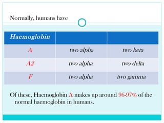 Normally, humans have  Of these, Haemoglobin  A  makes up around  96-97%  of the normal haemoglobin in humans. Haemoglobin A two alpha two beta A2 two alpha  two delta F two alpha  two gamma  