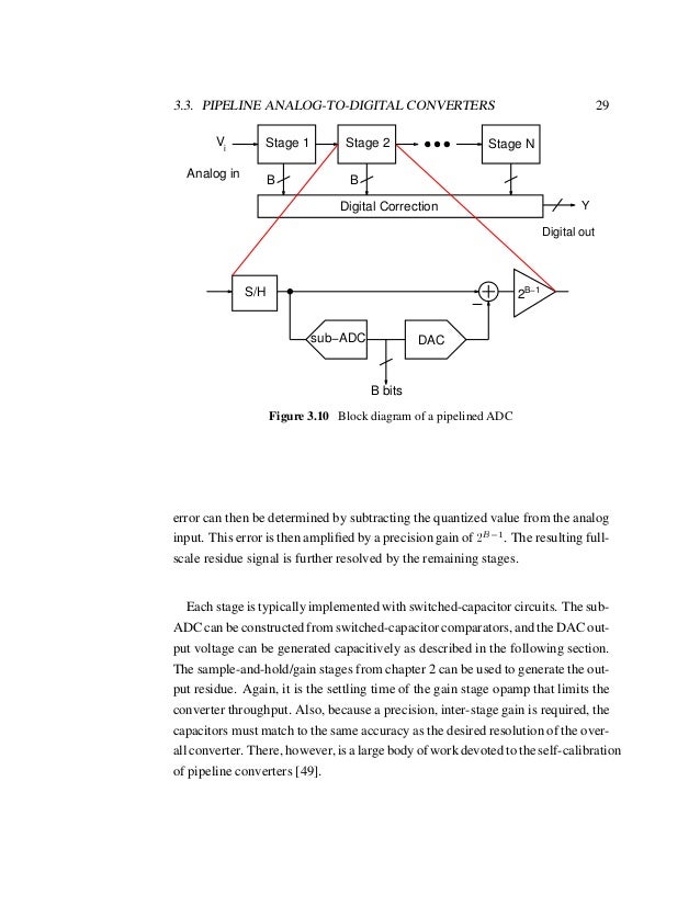Cpm ebooks login